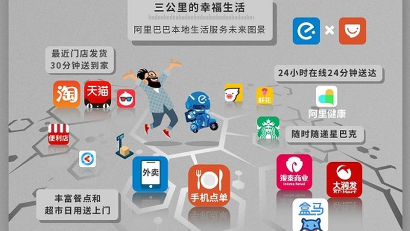 在搬家前，将物品进行分类，并根据物品的特性进行合理打包。以下是一些打包建议：